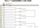 市民运动会"虎林三小"杯校际网球赛总决赛暨中小学教工网球赛分组表